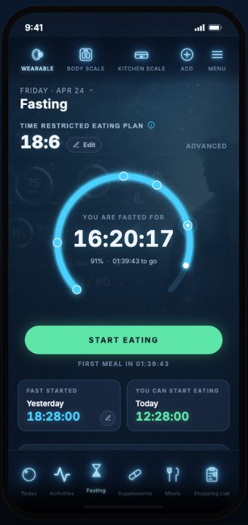 Fasting windows